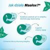 Maalox 20 tabletek do ssania lub żucia