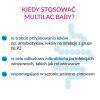 Multilac Baby Synbiotyk probiotyk + prebiotyk krople, (2 x 5 ml)  10 ml